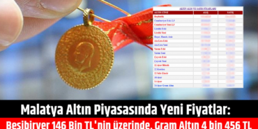 Malatya’da Altın Fiyatları Güncellendi!
