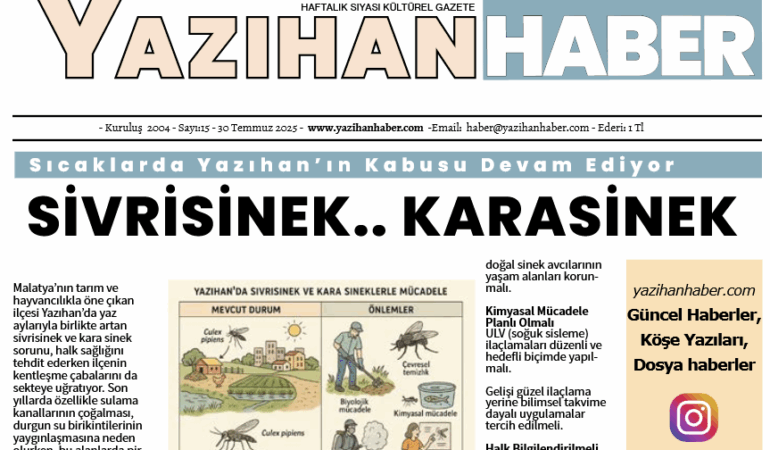 15. Sayımız Dijital Ortamda