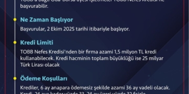 TOBB Nefes Kredisi Yeniden Başlıyor