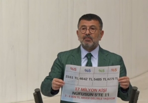 4 Buçuk Milyon Kişi Sosyal Yardım Alıyor