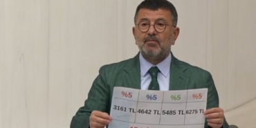 4 Buçuk Milyon Kişi Sosyal Yardım Alıyor