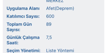 Malatya’da 600 Kişilik Yeni TYP Başvuruları Başladı