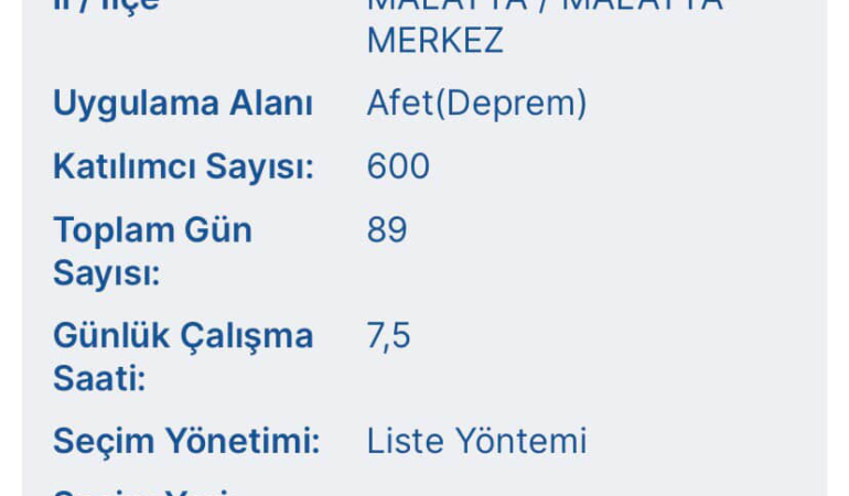 Malatya’da 600 Kişilik Yeni TYP Başvuruları Başladı