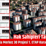 Malatya’da Deprem Konutları Kura Çekimi Başlıyor!