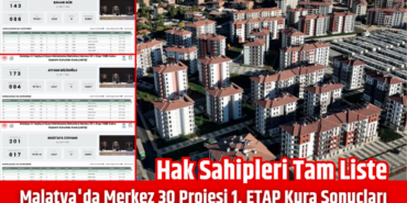 Malatya’da Deprem Konutları Kura Çekimi Başlıyor!