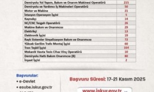 Demiryolları 780 İşçi Alacak