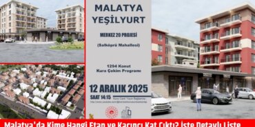 Malatya’da Deprem Konutları İçin Kura Heyecanı!